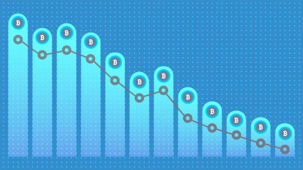 ethereum price predictions