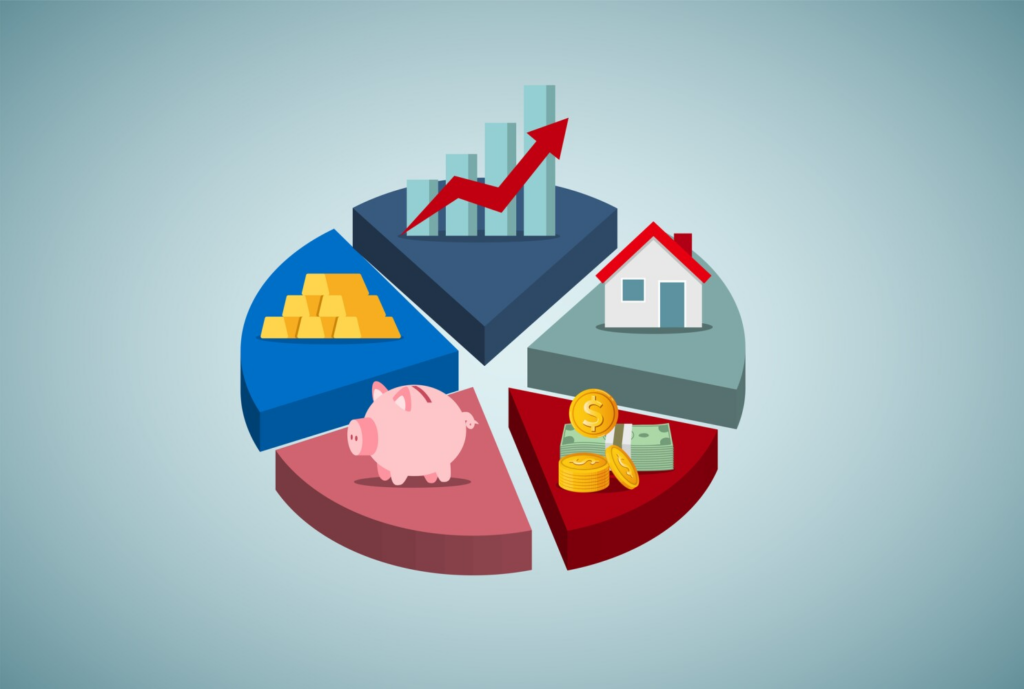 a pie chart showing how to balance risk in crypto trading